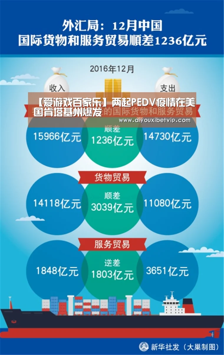 【爱游戏百家乐】两起PEDV疫情在美国肯塔基州爆发(图4) 爱游戏电竞